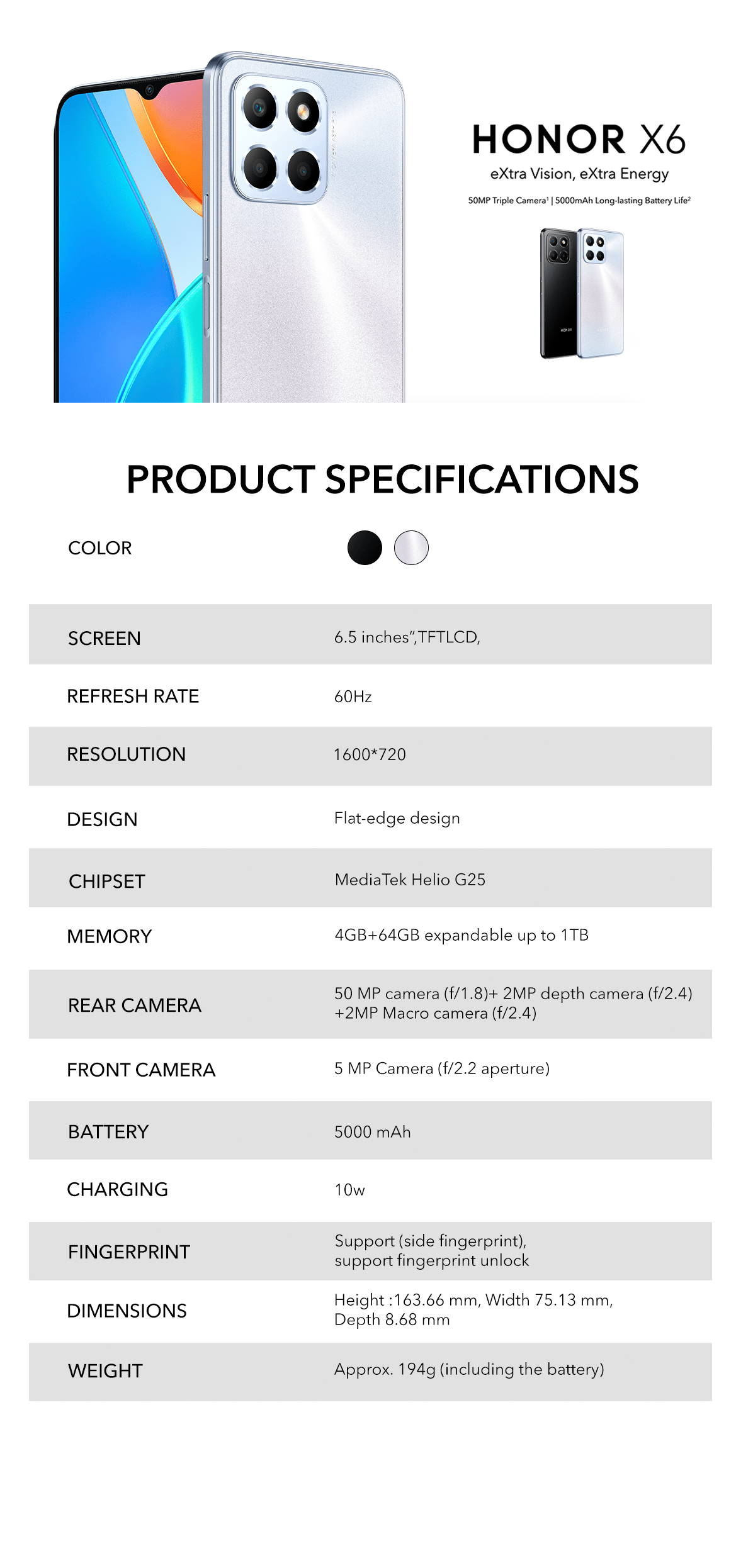 The Newest HONOR gadget, HONOR X6, is Now Available Through Globe Postpaid